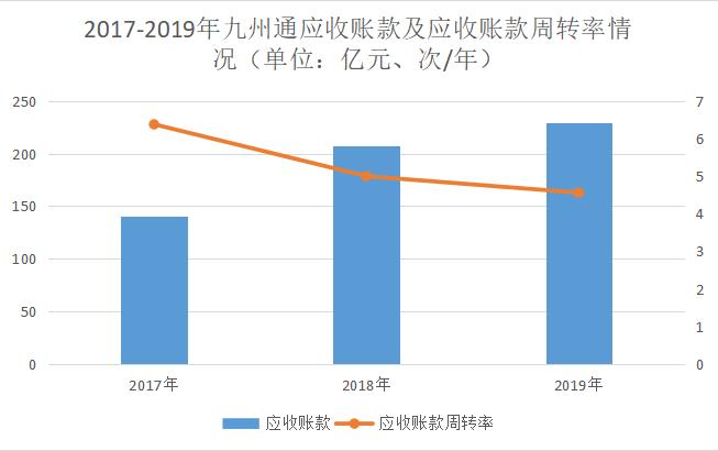 九州通医药集团抗疫,九州通武汉抗疫