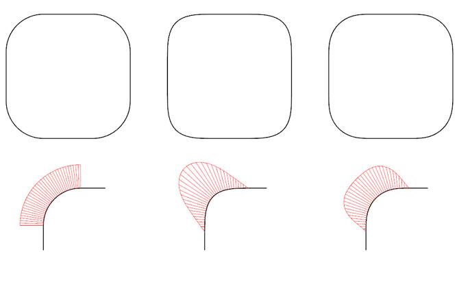 applewatch444mm白色上手体验,applewatch4功能最全介绍