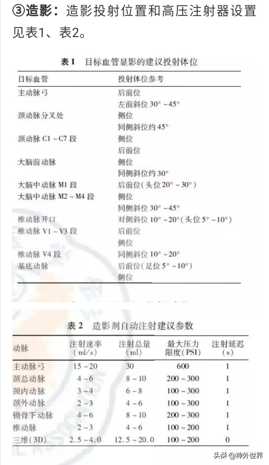 脑血管造影指南,脑血管造影指南解读