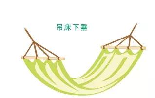 ella自曝产后尿失禁,ella自曝产后的反应