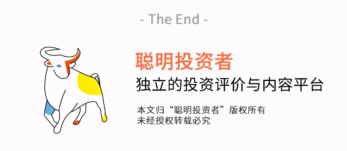 莫泰山投资,博道基金估值分析