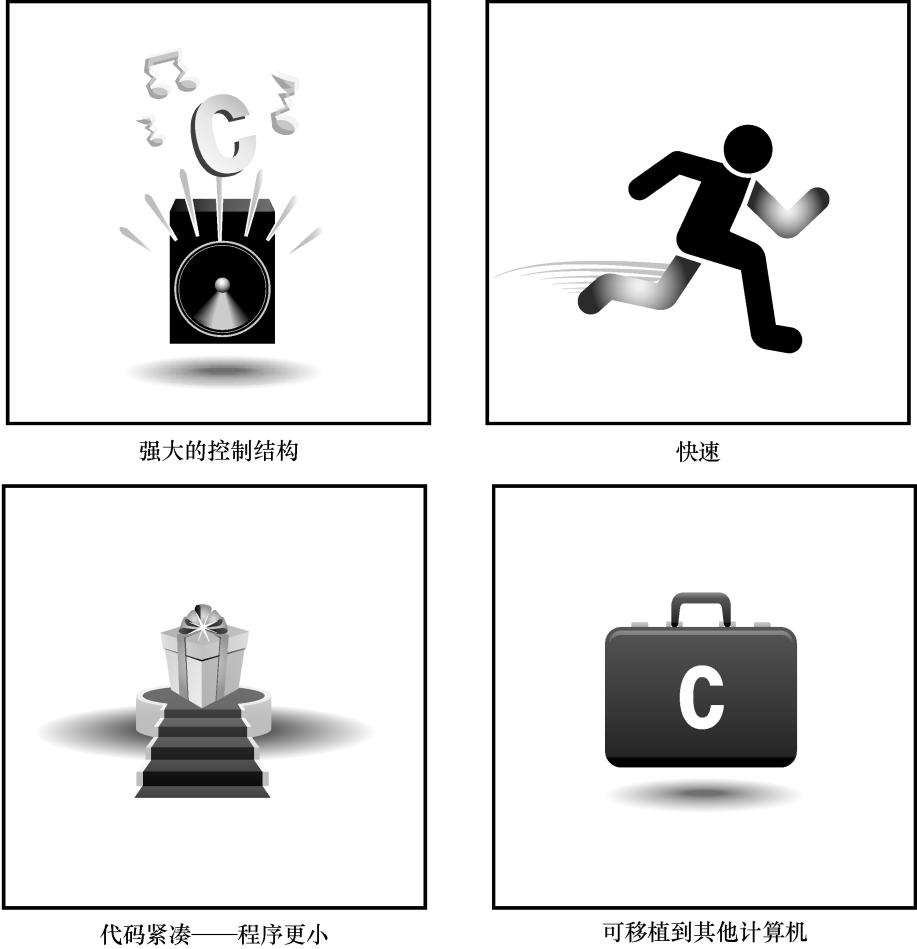 学c语言什么书比较好,c语言最好的几本书