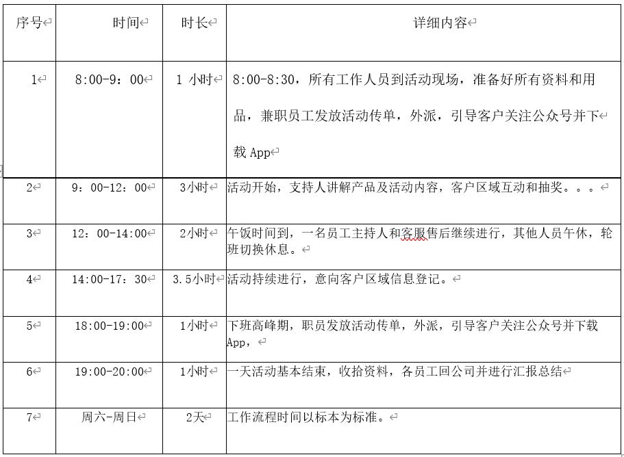在高档小区开超市做地推方案,地推活动策划方案范文有哪些要求