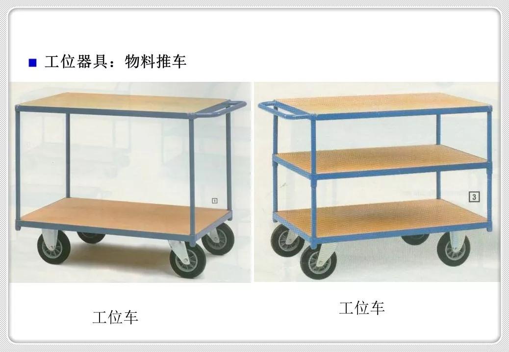 精益化物流管理,精益管理仓储作业管理