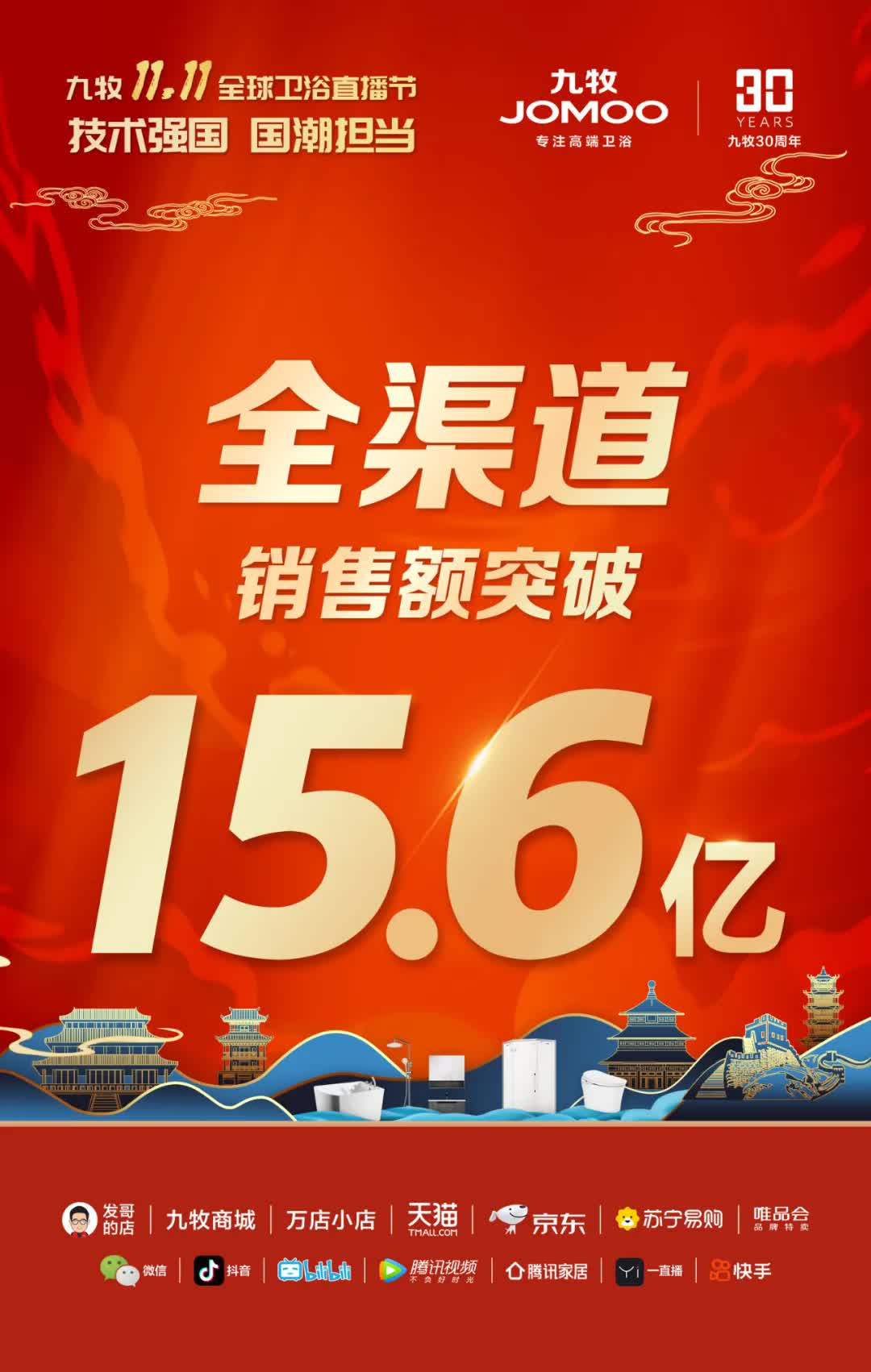 双十一热度不减,双十一热度下降