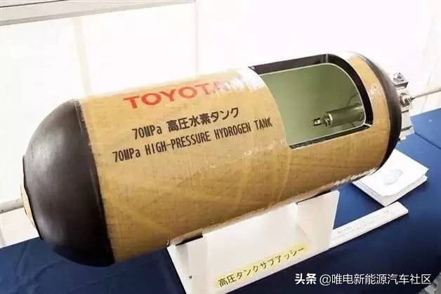 氢能源才是未来能源,氢能源汽车才是最好的未来