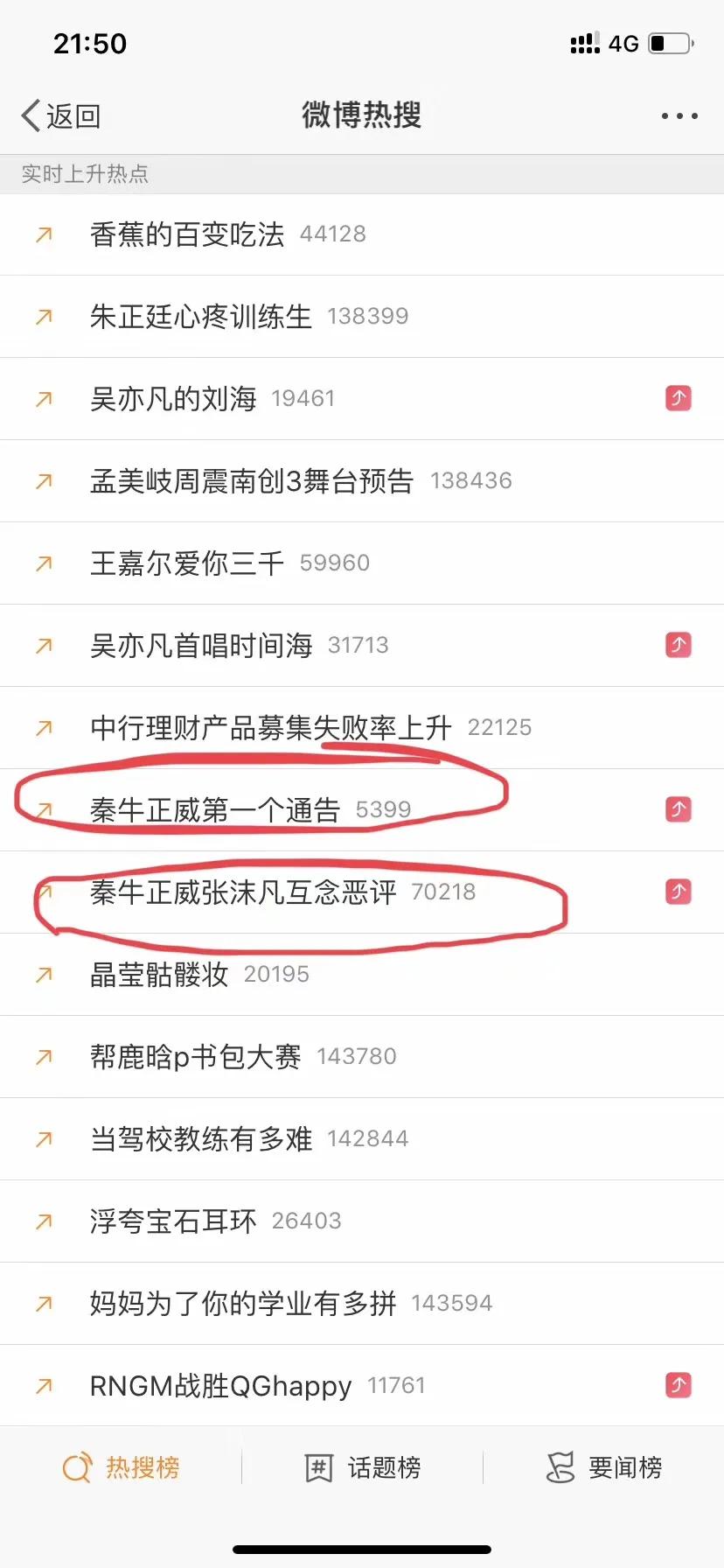 过气的互联网社交平台，微博还有做电商的戏吗？