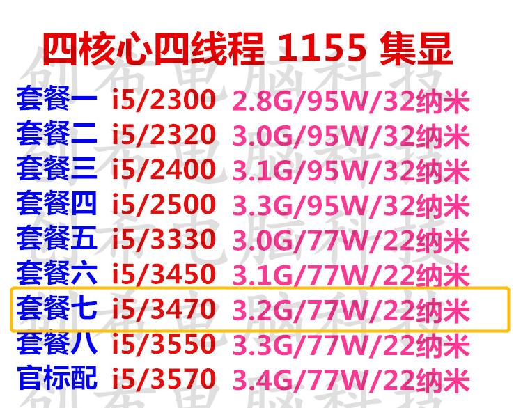 攒一台一般配置的电脑,攒一台1000左右的主机