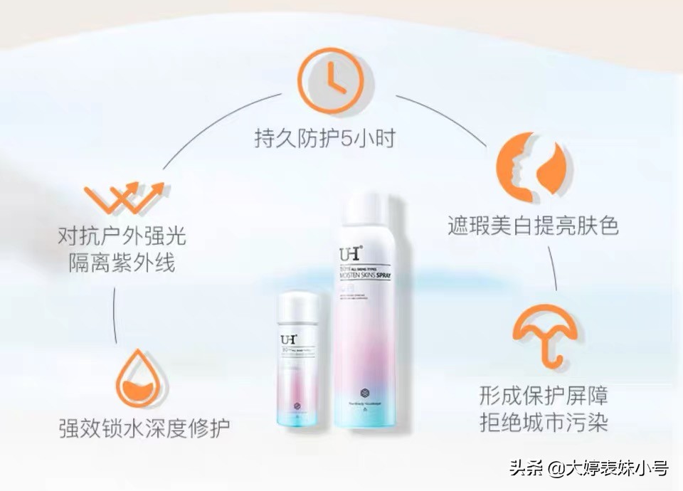 oiu水润隔离防晒喷雾,uh水光润珠防晒喷雾不卡粉红石榴