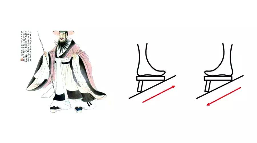 古代鞋尖上翘的鞋子,古代勾脚尖的鞋子