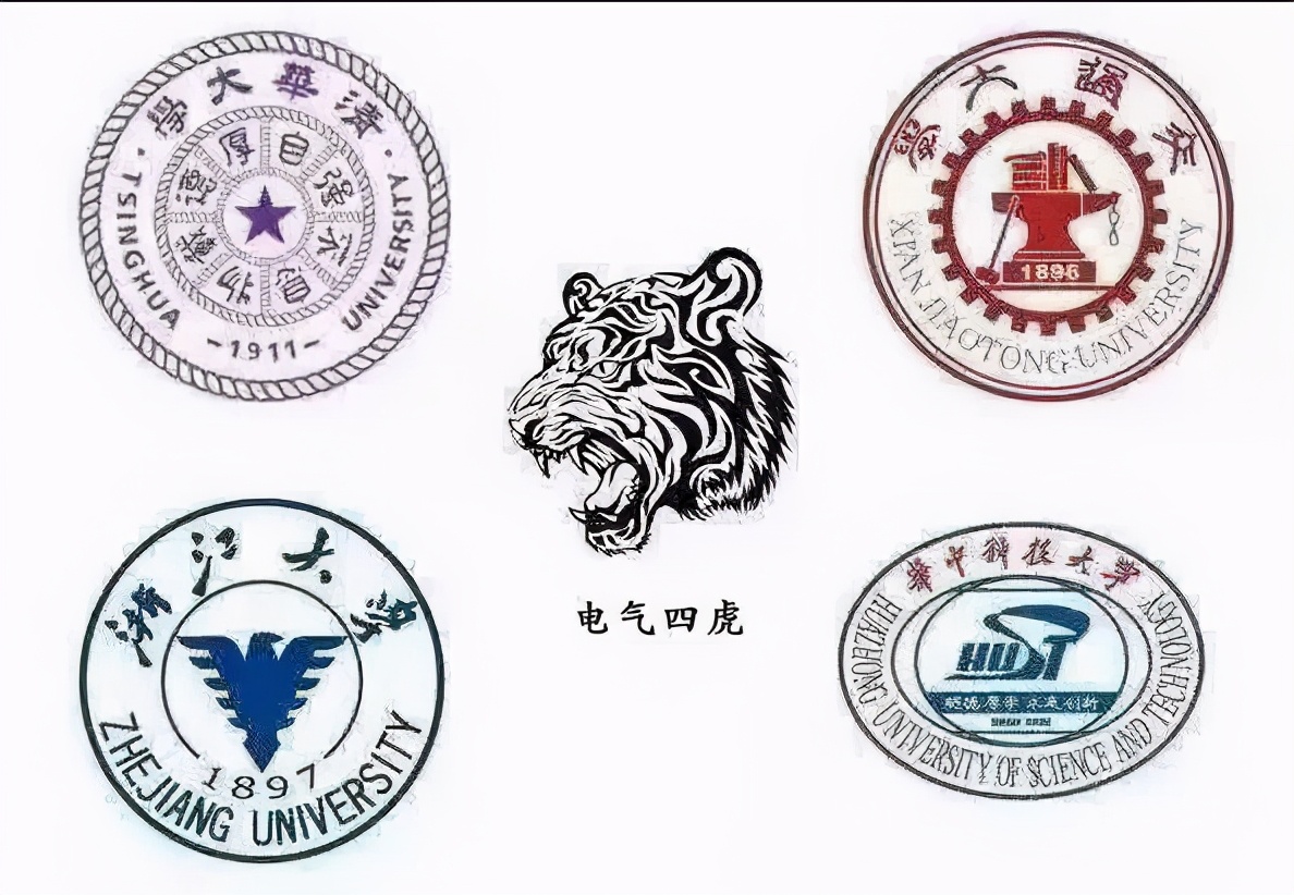 最好就业的985电子科技大学,电气四虎二龙指哪几个高校