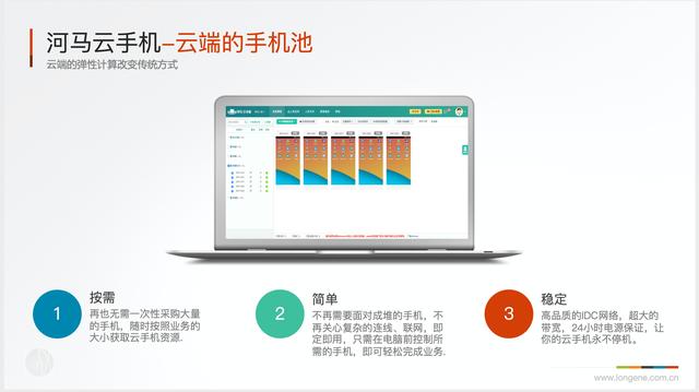 云手机群控服务（河马·云手机）
