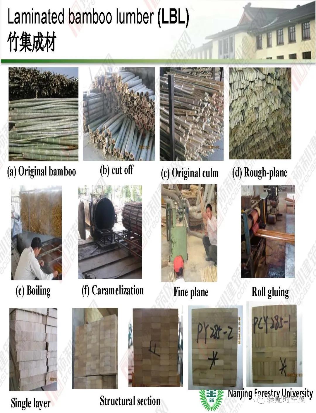 竹子环保炭的用途,建筑材料中竹材的作用