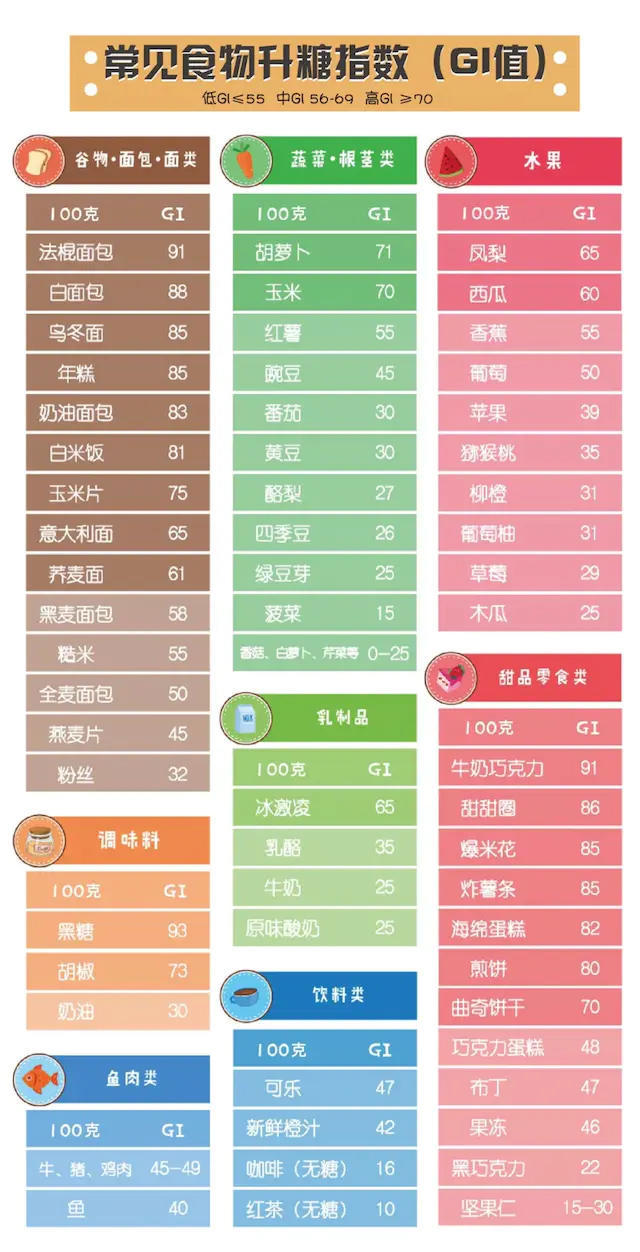 夏天怎么祛痘最有效,夏天长痘痘用什么护肤品