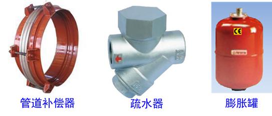 室外给水排水系统识图,道路给水排水施工图识图的意义