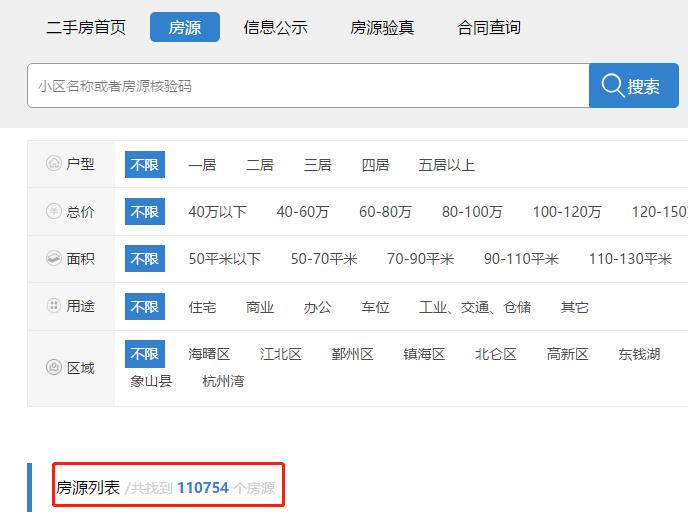 宁波二手房哪里性价比最高,宁波二手房成交前十