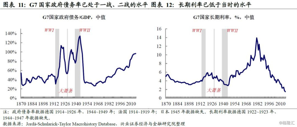 资本配置和资产选择什么更重要,资产配置四步法第一步