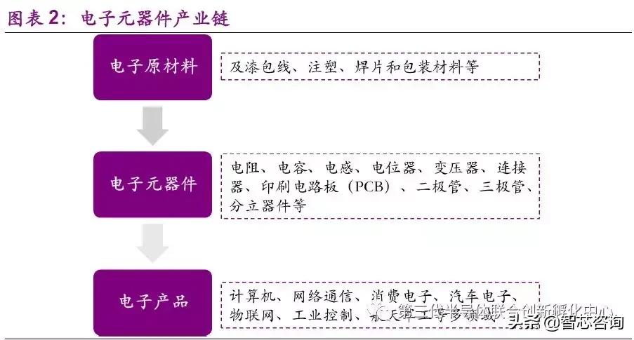 鏉戠敯murata璐寸墖鐢靛浠ｇ悊,鏉戠敯murata鏃ユ湰宸ュ巶鍦板潃