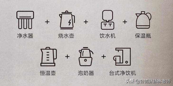 刷卡型商用净水机怎么选择,净水机选择怎么样比较适合