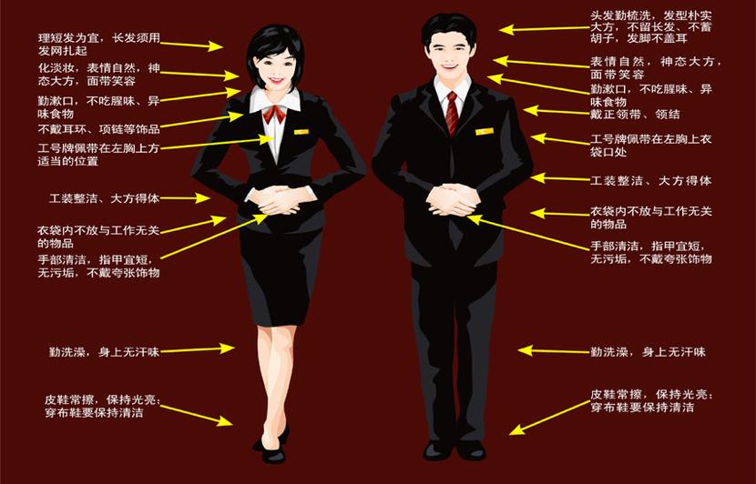 建材行业门店销售怎么做,建材渠道销售培训