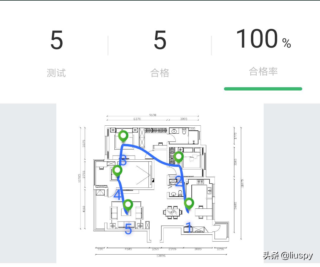 无线路由器应该如何选购,常见路由器选购推荐