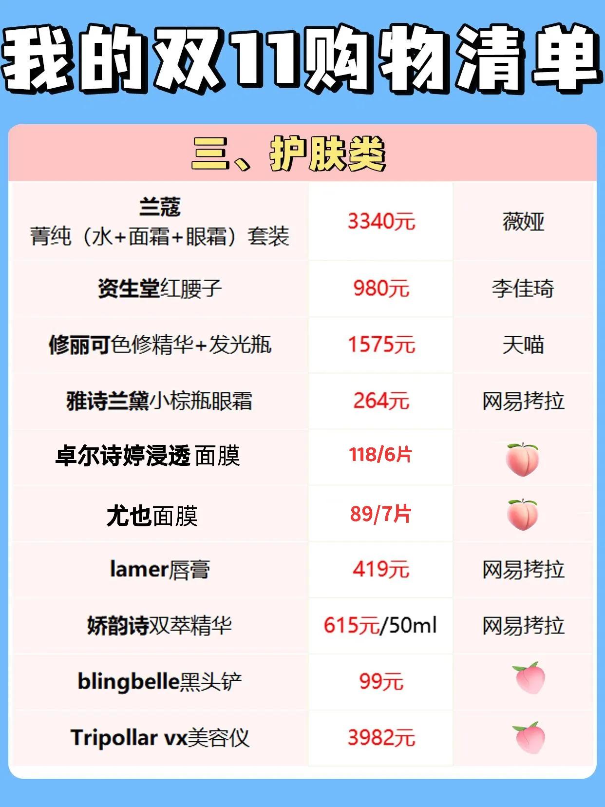 双十一男生购物清单,考研双十一购物清单