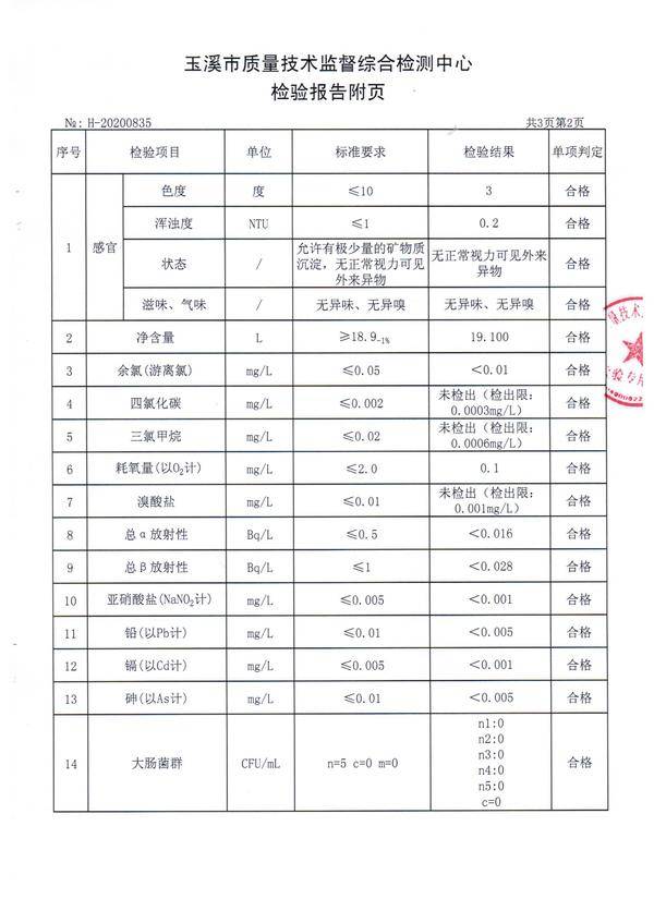 云南饮用水排行榜,云南性能优良饮用天然泉水
