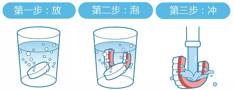 如果做不了种植牙，只能佩戴活动假牙，你也应该做好这几件事