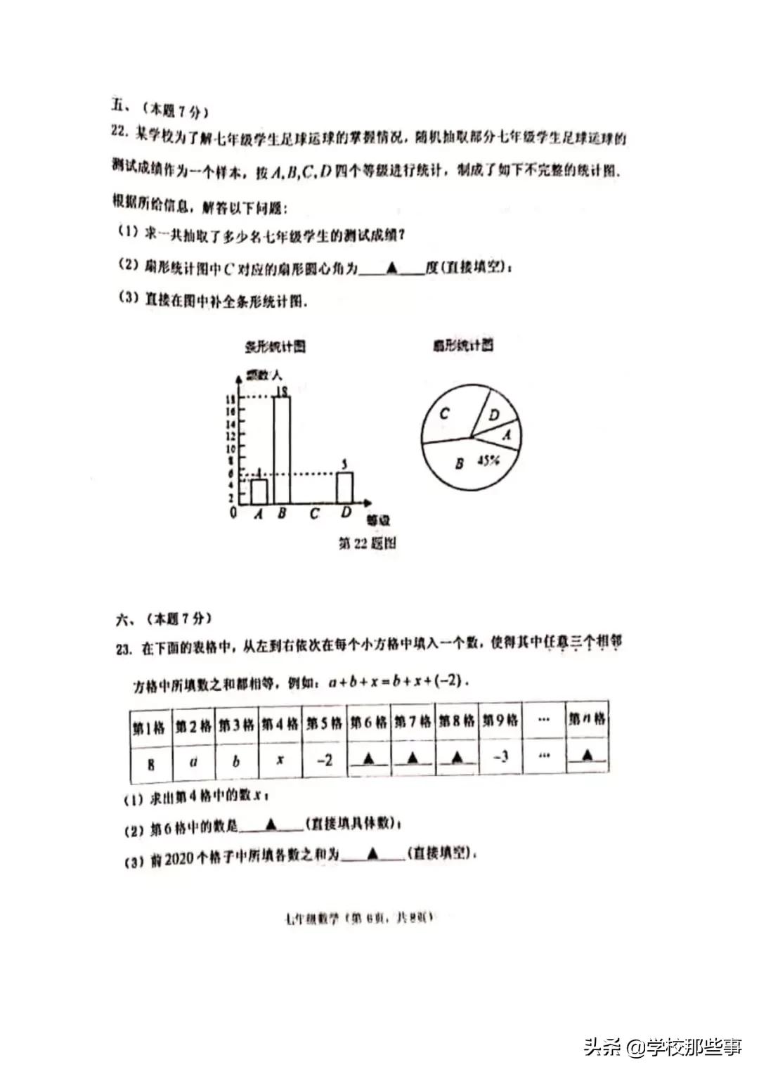 沈阳皇姑区期末试卷答案六年级下,沈阳皇姑区期末试卷答案八年上