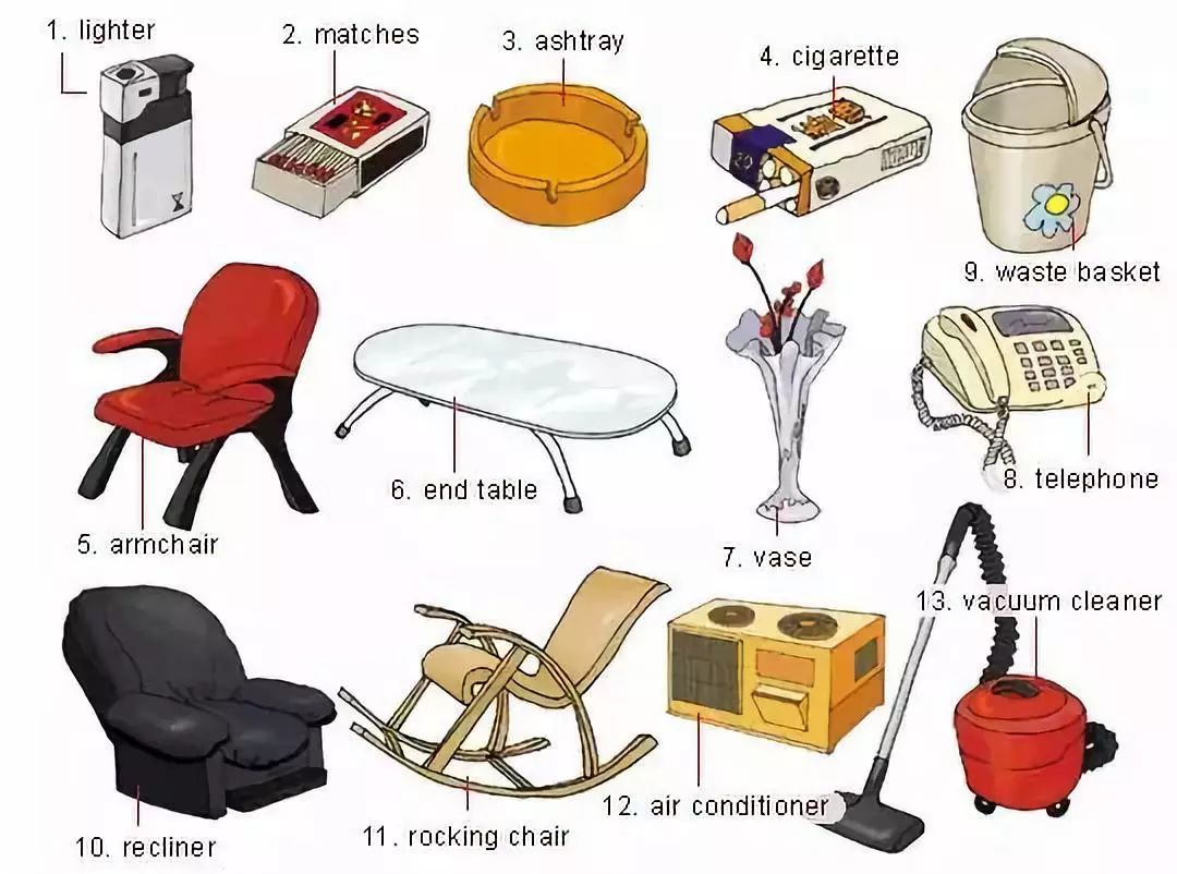 家庭物品英语单词图片大全,34张图教你记住英语