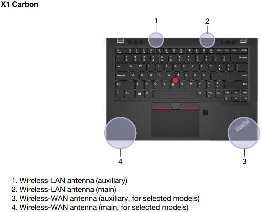 x1carbon7代评测,x1carbongen7