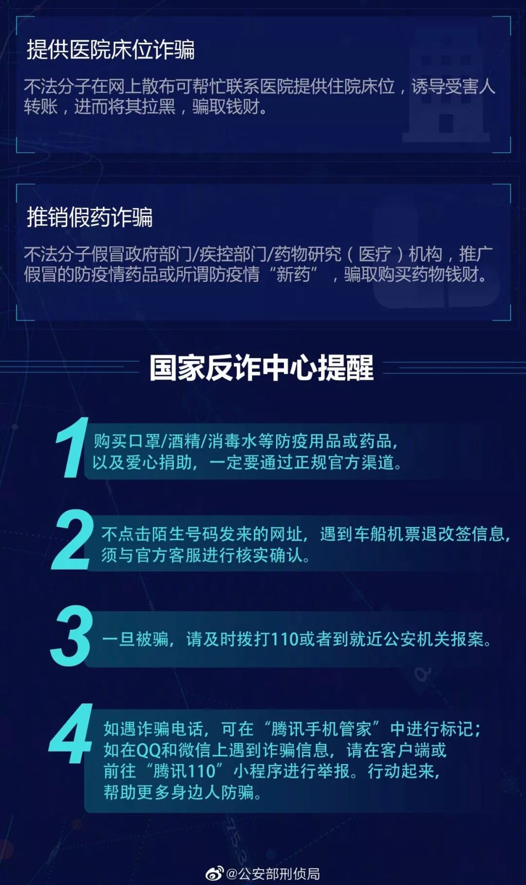 疫情期间警惕这些诈骗套路,疫情下的电信网络诈骗