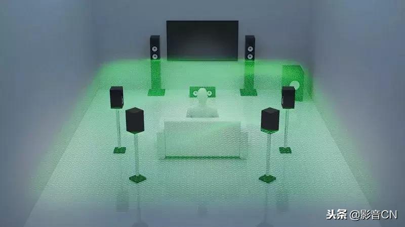 「专题」连载完：主流AV前级/放大器热门机型简介