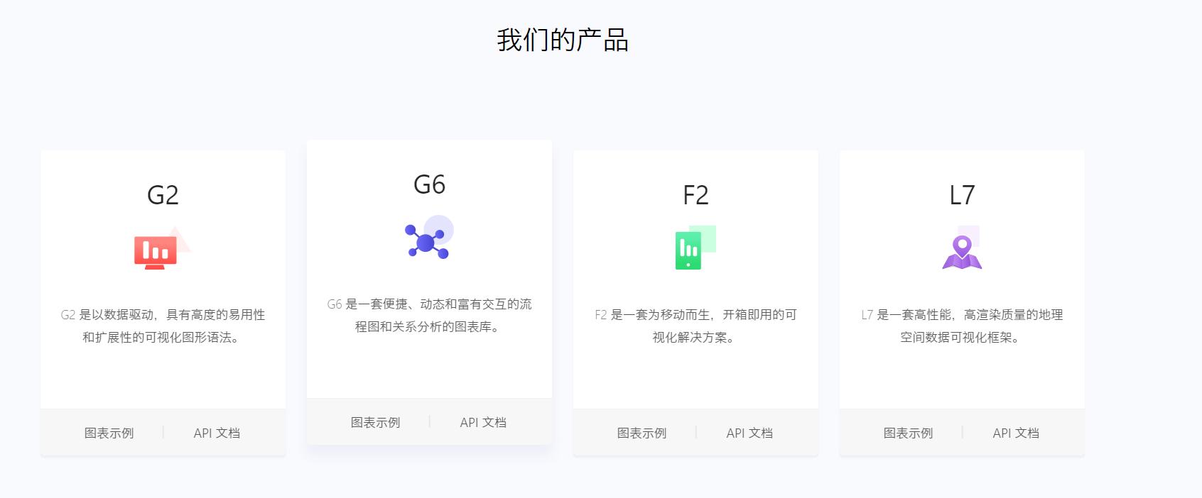 阿里巴巴ppt免费,阿里巴巴ppt资源库