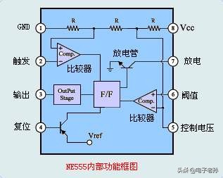 12v风扇自动温控调速电路,电风扇智能调速器