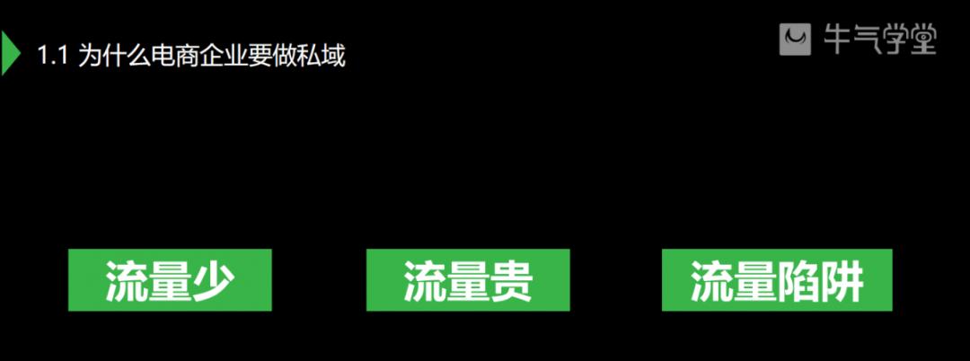 私域运营从零到1的方法,如何打造你的私域运营手册