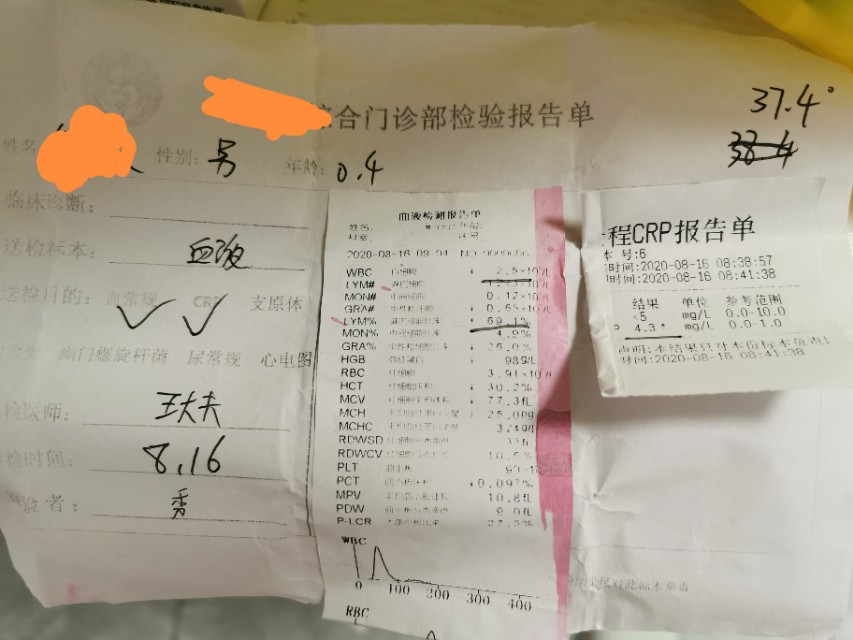 朋友孩子发烧了怎么评论,孩子突然发烧的朋友圈