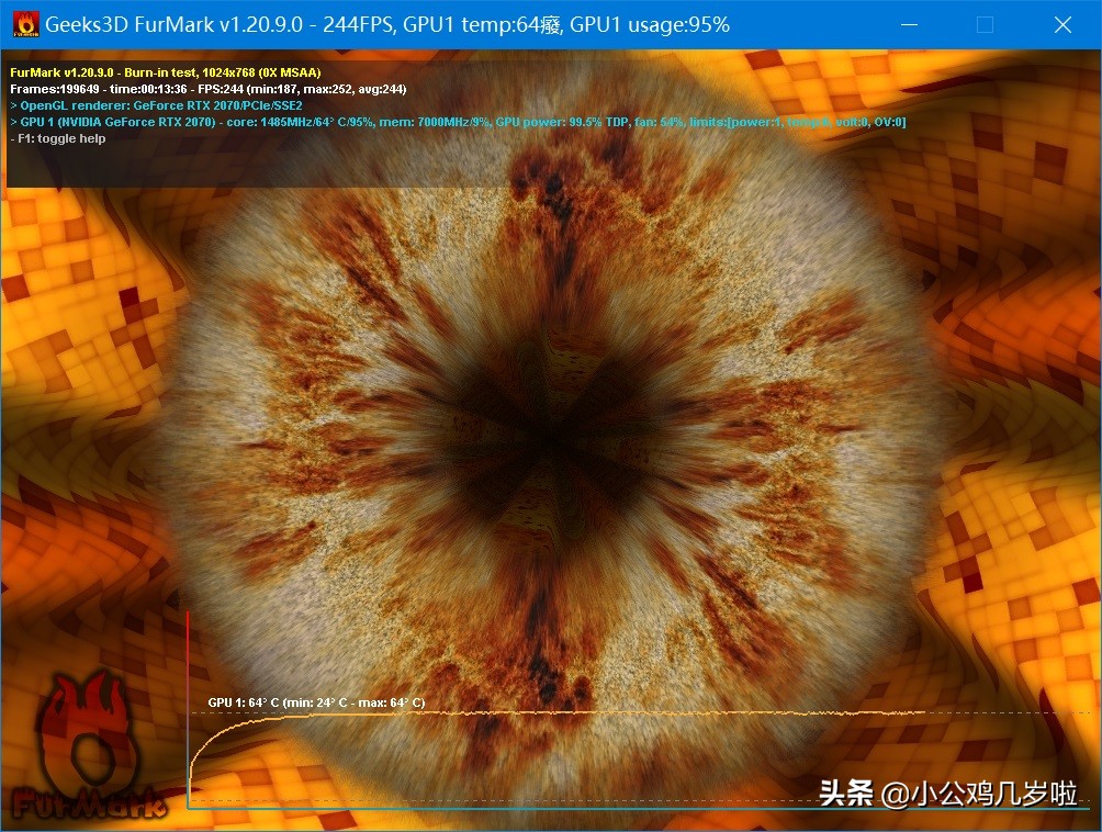 最常用的显卡性能测试软件有哪些,显卡测试实时工具怎么用