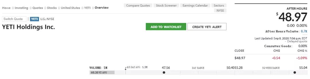和supreme齐名的品牌,和supreme合作的行李箱