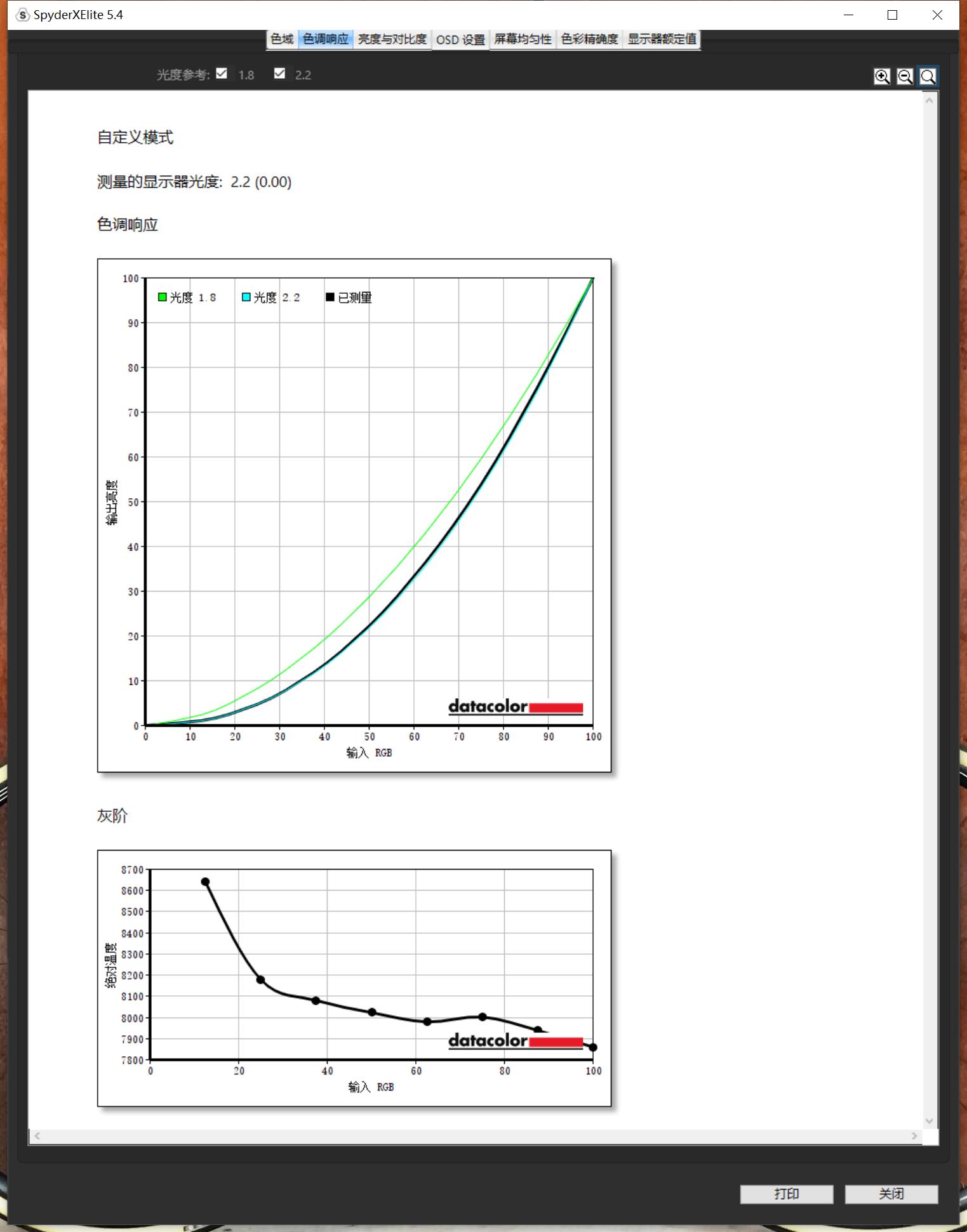 修图显示器2k好还是4k好,4k修图剪辑视频显示器