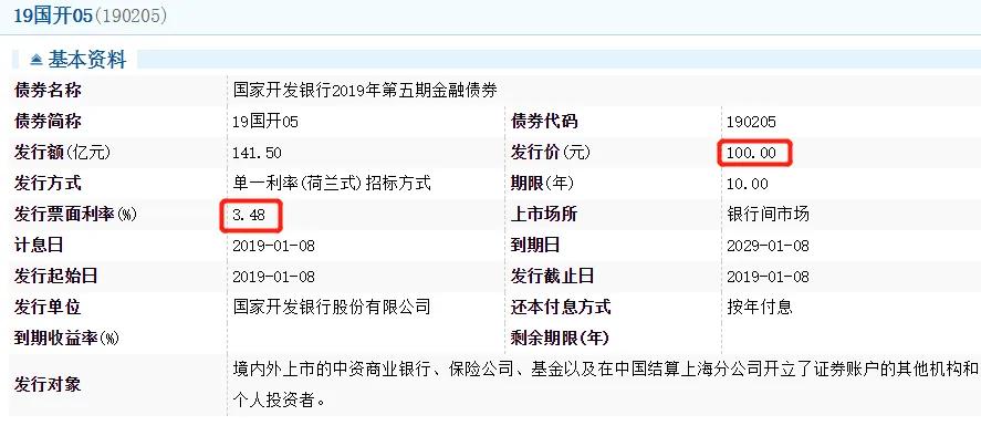 买什么样的债基稳妥,债基和定期理财哪个好