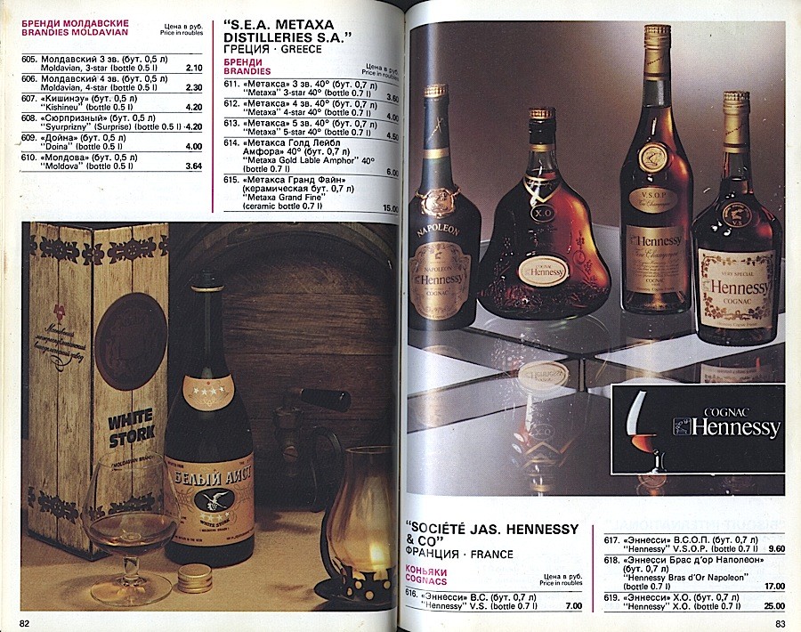 前苏联外汇兑换,前苏联对外贸易