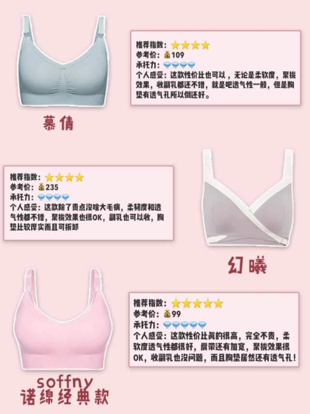 哺乳文胸产后喂奶专用推荐,好看的哺乳文胸推荐