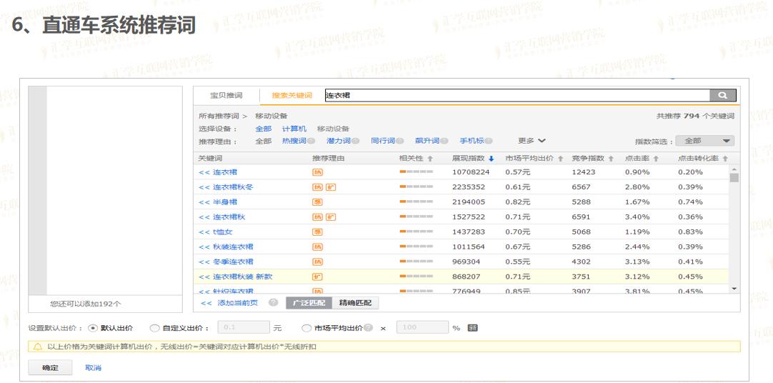 淘宝黄金标题引流技巧,淘宝标题找词有哪五种方式