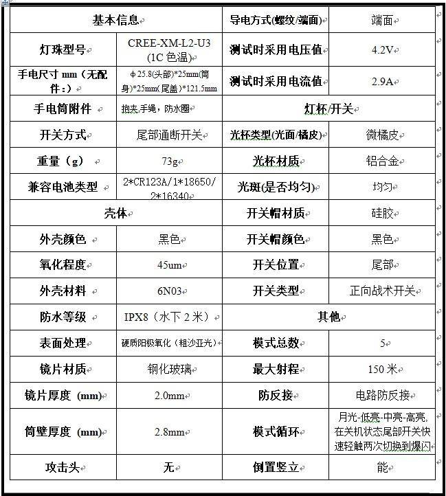 家居必备的实用型小工具,XTAR照明充电礼包体验