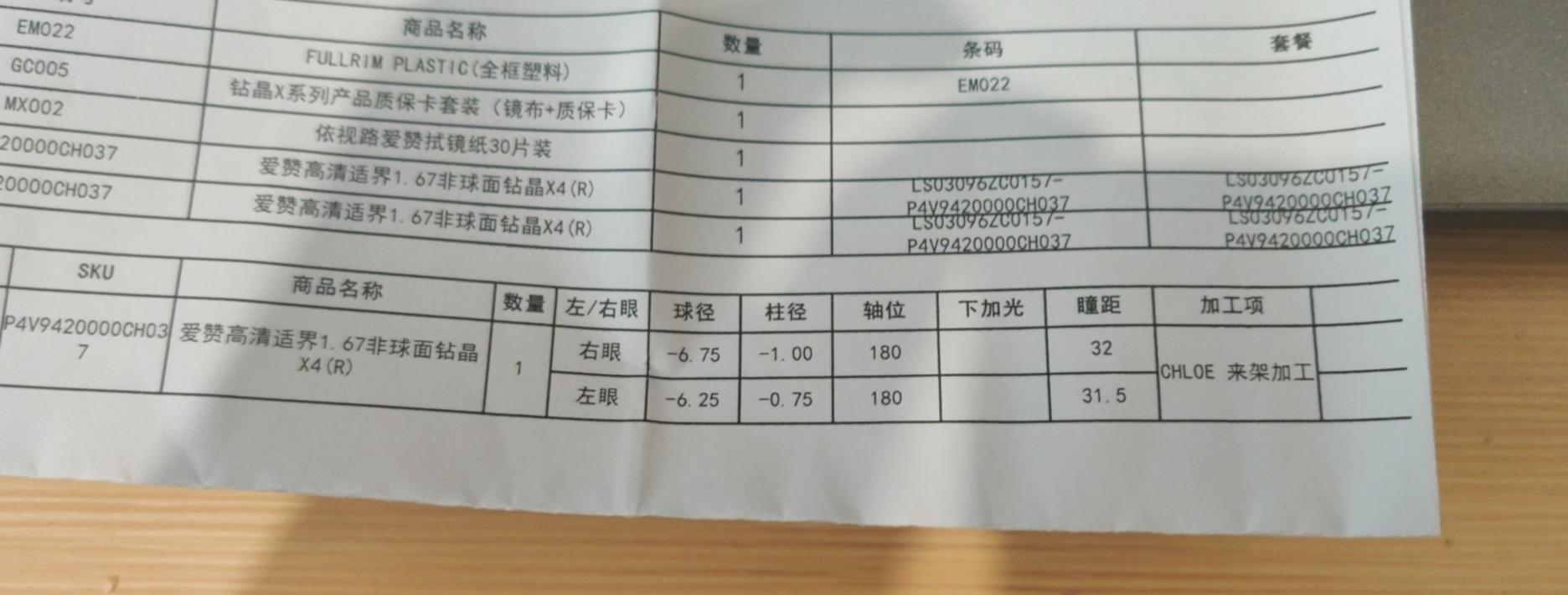 依视路如何,依视路真的好吗