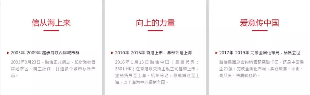 融信最新状况,融信2020年净负债率
