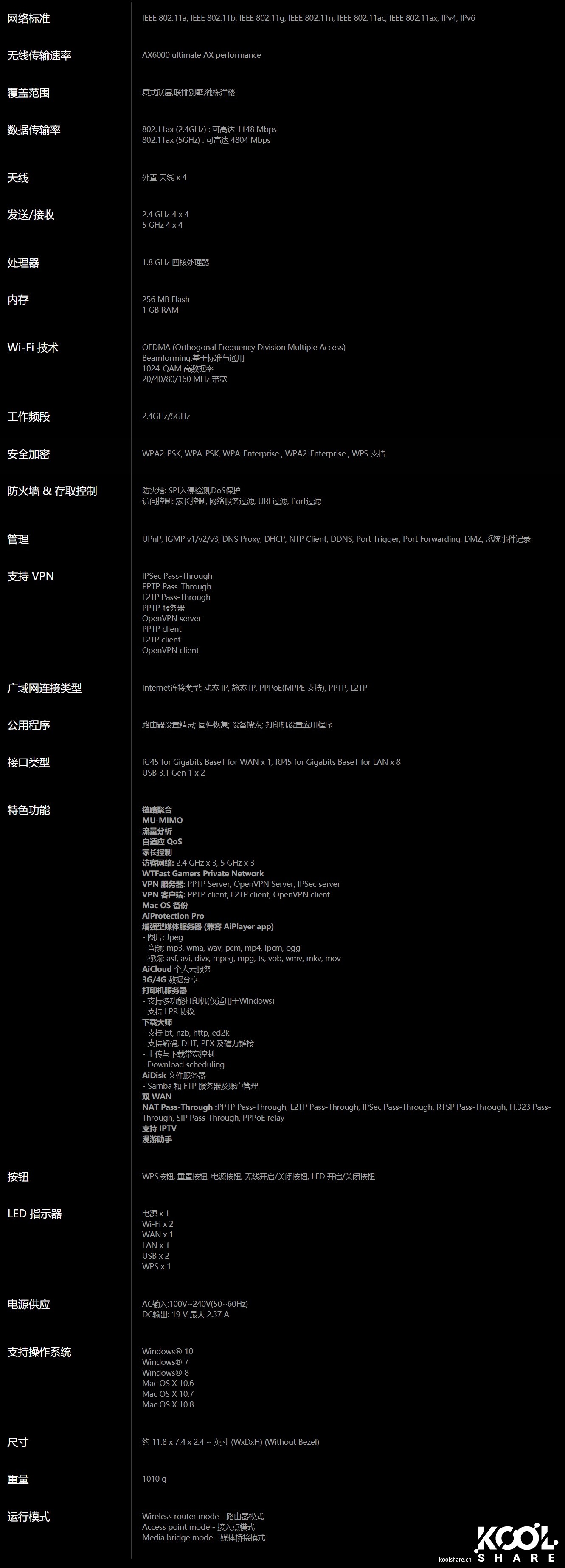 华硕路由器rt-ax86u新款拆解,华硕asusrt-ax68u电竞wifi6路由器