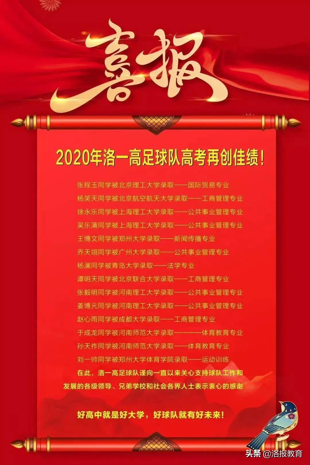 祝贺一中学子勇夺高考状元,洛阳一高体育尖子生