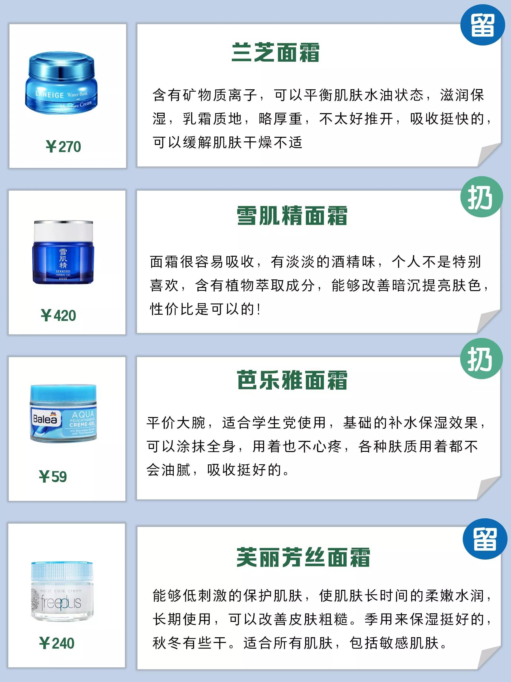 痘肌雀斑面霜推荐,中大童8-15岁面霜祛雀斑